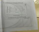 Bán 42m2 Lô Góc Nhà 4 tầng mặt đường Hồ Xuân Hương - Quang Trung