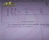 ĐẤT MẶT ĐƯỜNG ĐẬU YÊN, TRUNG ĐÔ, PHƯỜNG TRƯỜNG VINH 135m2 HƯỚNG TÂY ĐƯỜNG 15m