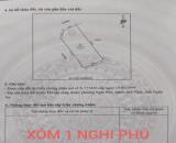 BÁN LÔ GÓC 131M² – KHU TĐC XÓM 1 NGHI PHÚ – TP VINH