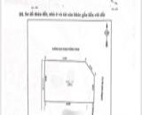 Bán 139m2 Đất Lô Góc Đẹp Kinh doanh mặt đường Ngô Gia Tự - Quán Bàu