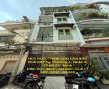HOT HOT- CHÍNH CHỦ CẦN BÁN NHÀ ĐẸP Tại Phường 1, Quận 8, TP Hồ Chí Minh