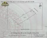 RA HÀNG LÔ ĐẤT MẶT ĐƯỜNG VĂN TÂN, HƯNG DŨNG, PHƯỜNG TRƯỜNG VINH 101,2m2 ĐÔNG BẮC ĐƯỜNG 9m