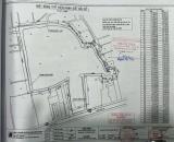 Bán đất thổ cư MT Giồng Ao, Cần Thạnh, Cần Giờ: 22.302m2, giá 468 tỷ.