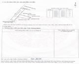 Bán 46m2 đất thổ cư cạnh TĐC Kiến Thiết, chợ đầu mối Sở Dầu, Hồng Bàng giá 2,75 tỷ