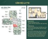 Căn 1pn vip view triệu đô tại luxora vĩnh yên giá chỉ từ 1,9xx tỷ