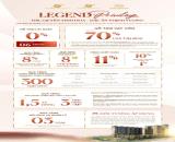 Bán Căn Hộ Sunshine Legend Văn Giang Hưng Yên- rộng 119m2 -  3 ngủ - Tầng 11- chỉ 6 tỷ