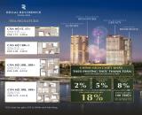 CHUYỂN NHƯỢNG CĂN HỘ STUDIO – REGAL RESIDENCE (TÒA SIGNATURE)