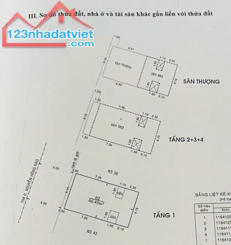 NHÀ NGANG 6.2M – 5 TẦNG – NGUYỄN HỒNG ĐÀO – BÀU CÁT – ĐỒNG ĐEN – TÂN BÌNH – CHỈ 23.9 TỶ - 4