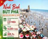 ĐẤT BIỂN THỊNH LONG - 2 MẶT THOÁNG - VIEW ĐẸP - 287M - GIÁ ĐẦU TƯ.