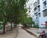 CẦN RA GẤP CĂN HỘ KHU TRUNG TÂM MUA SẮM GIGAMAL 55m2 CHỈ 2,8 TỶ.