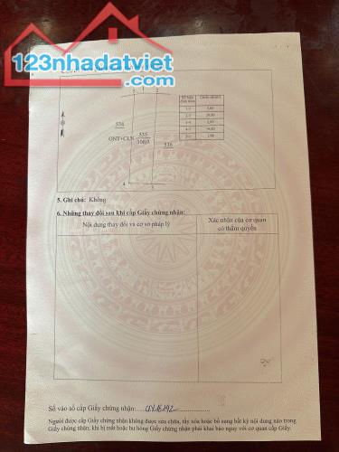 BÁN LÔ ĐẤT TRỤC CHÍNH TAM LỘNG – KINH DOANH ĐỈNH, GIÁ CHỈ 2 TỶ 3XX - 4