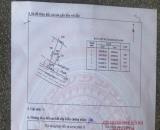 Bán đất thổ cư đường nhựa 1/ Bến Than , xã Hòa Phú dt 115m2 giá 2,5 tỷ