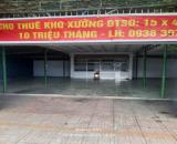 CHÍNH CHỦ CHO THUÊ NHÀ CẤP 4  MẶT PHỐ CỦ CHI ,TPHCM