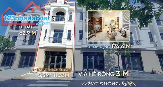 🏛️ Nhà Phố Tân Châu Âu Trung Tâm Thuận An – Sổ Hồng Riêng – Giá Từ 5 Tỷ - 1