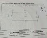 BÁN LÔ ĐẤT DANATO CỬA TIỀN – VINH TÂN, PHƯỜNG TRƯỜNG VINH 120,5m2 HƯỚNG TÂY ĐƯỜNG 12m