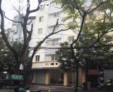 Cho thuê tầng 2,3 P. Xuân La làm trung tâm giáo dục, trung tâm tiếng Anh, văn phòng