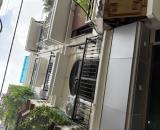 🏡 TRUNG TÂM LÊ LỢI HÀ ĐÔNG – THANG MÁY – Ô TÔ ĐỖ CỬA – NHỈNH 9 TỶ  Bán nhà 32m², 5 tầng,