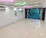 GIÁ TỐT - CHÍNH CHỦ CHO THUÊ MẶT BẰNG TẦNG 2 – 60M² – NGÕ 570 KIM GIANG, THANH LIỆT, HÀ