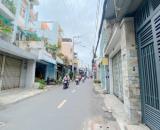 MẶT TIỀN KINH DOANH SẦM UẤT - NGAY LẠC LONG QUÂN & HỒNG LẠC - TÂN BÌNH - NHÀ 2 MẶT TIỀN