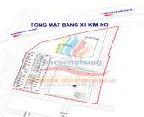 ĐẤU GIÁ X5 THÔN BẮC THIÊN LỘC - MẶT ĐƯỜNG KINH DOANH - GẦN ĐẦM VÂN TRÌ